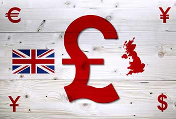 Pound sterling forecast