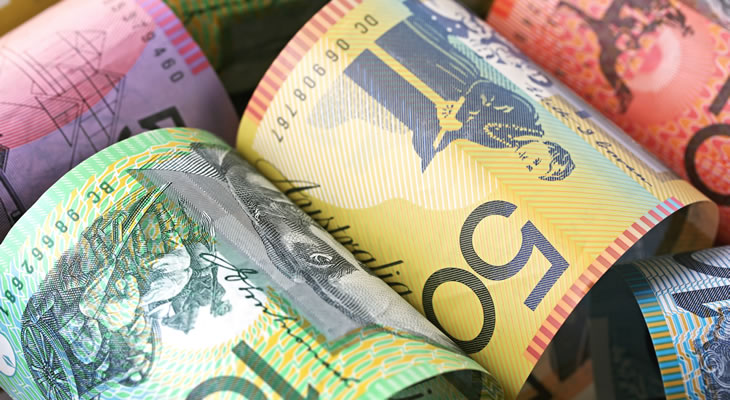Australian Dollar Currency Forecast
