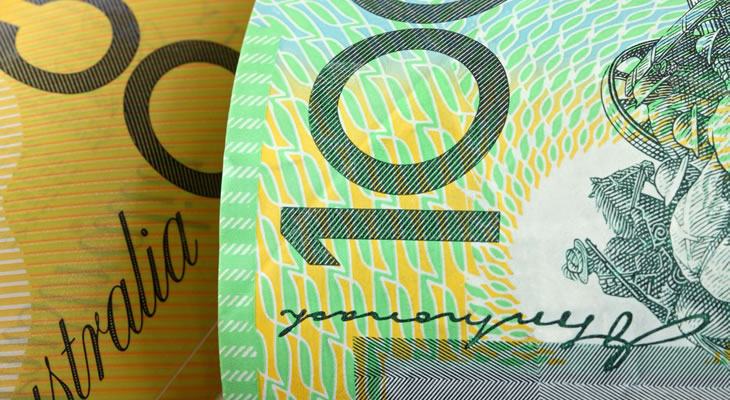Australian Dollar Currency Forecast