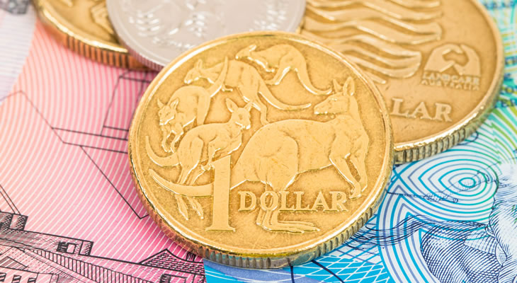 Australian Dollar Currency Forecast