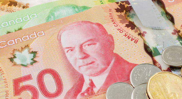 Canadian Dollar Currency Forecast