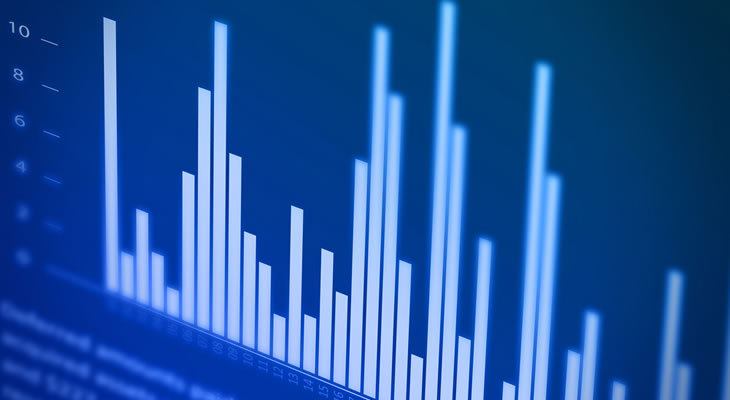 Live Currency Exchange Rates