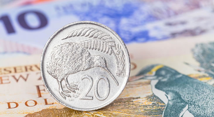 Pound New Zealand Dollar