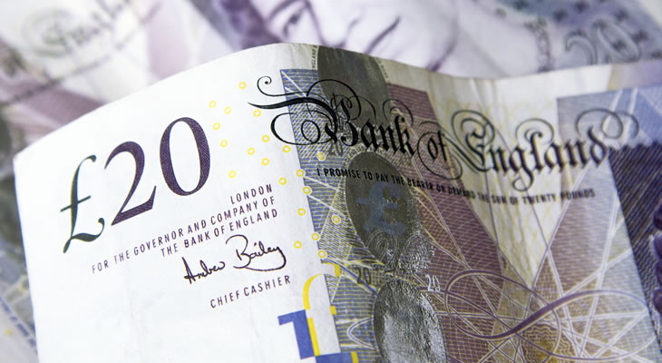 Pound Sterling Currency Forecast