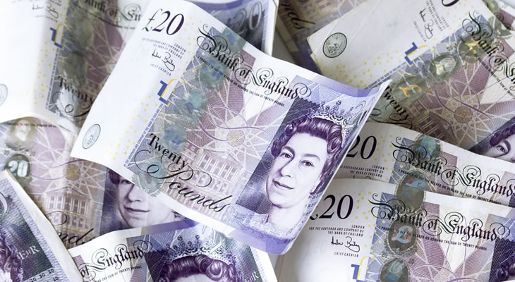 Pound Sterling Currency Forecast