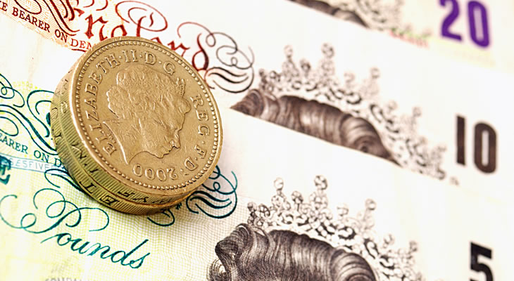 Pound To Canadian Dollar Exchange Rate Forecast Are Gbp Losses