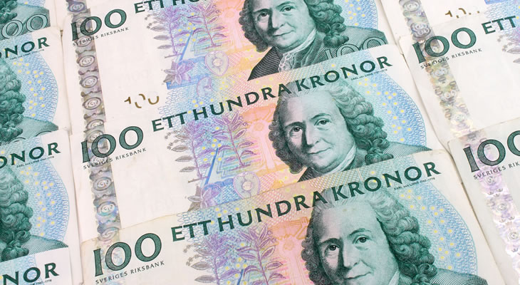 Swedish Krona Currency Forecast