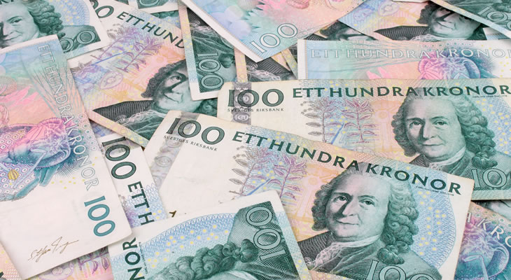 Swedish Krona Currency Forecast