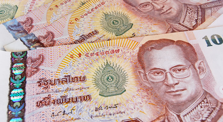 Thai Baht Currency Forecast