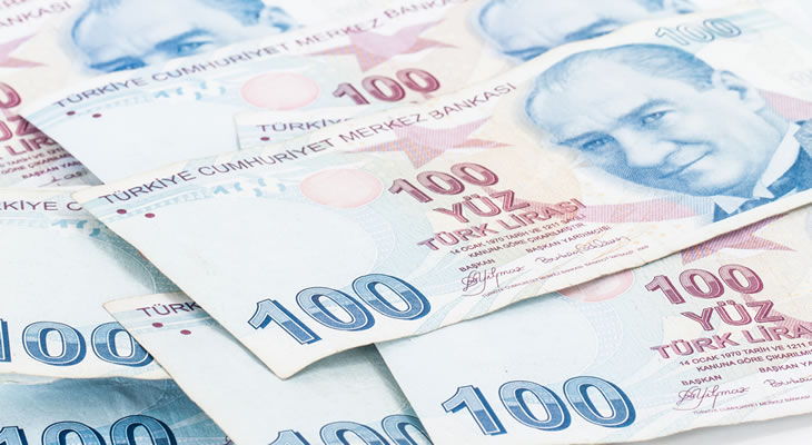 Turkish Lira Currency Forecast