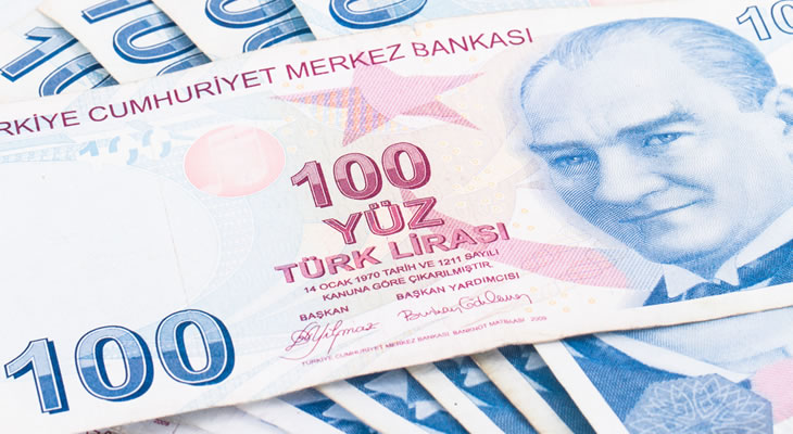 Turkish Lira Currency Forecast